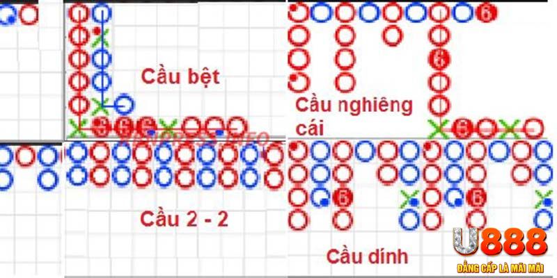 luck888 đăng nhập roulette khuyến mãi