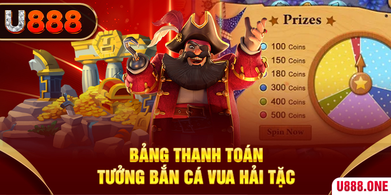luck888 cá cược bóng đá như thế nào